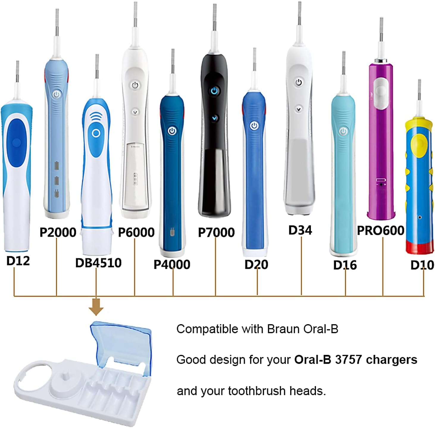 新しいプラスチック製サポートホルダー、携帯用ブラシヘッド、オ - Toothbrush Holder Set のレビューと価格
