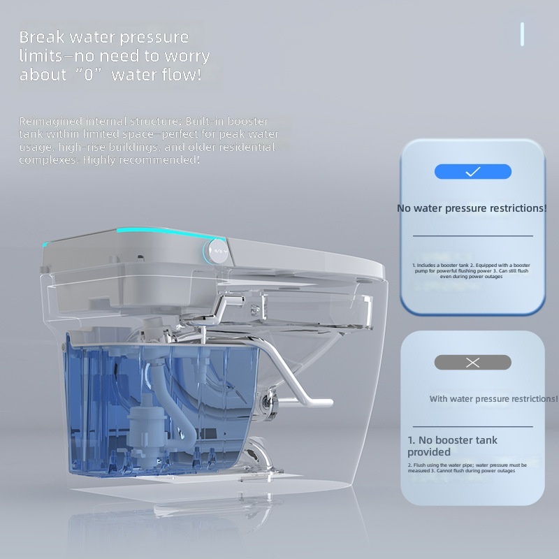 スマートトイレ、ピンク、オールインワン自動、水圧制限なし、サ - Home Bathroom Toilet のレビューと価格